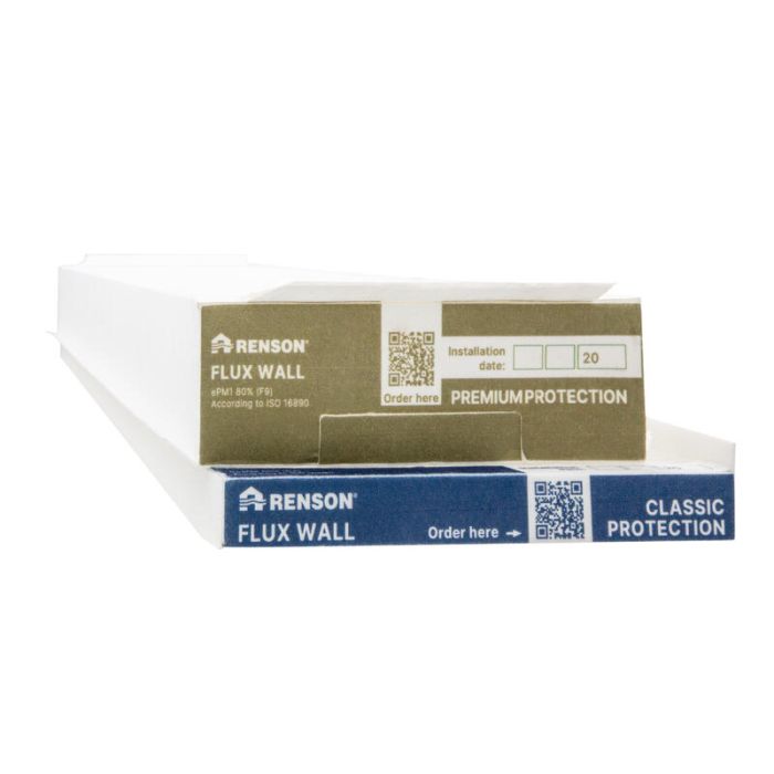 FSet Renson Flux Wall | G4+F9 | OEM | 2pce