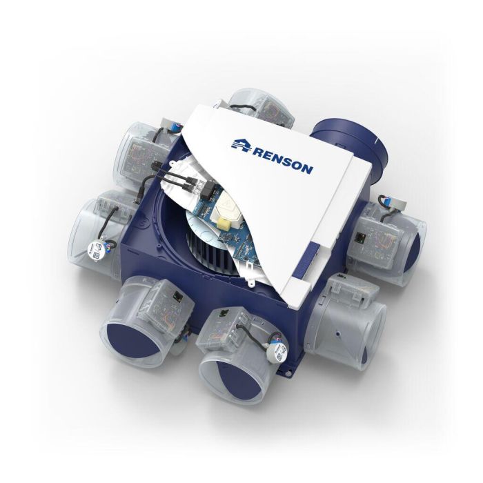 MV Renson Healthbox 3.0 SmartZone | Regelmodules | Roosters