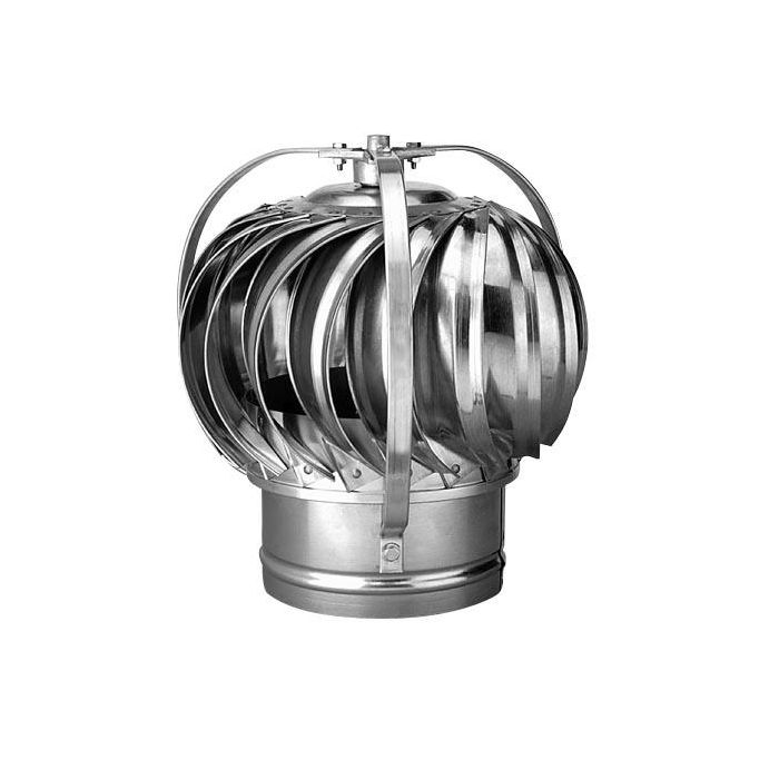 Ventilator Anjo Penn ALU | Ø200mm | Windgedreven