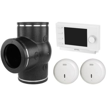 2-zone vraagsturing Brink CO2 tbv Renovent Excellent/Sky/Fla