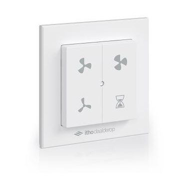 Bediening Itho RFT-N | Setting 1,2,3,T