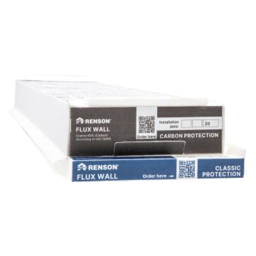 FSet Renson Flux Wall | G4+AK | OEM | 2pce
