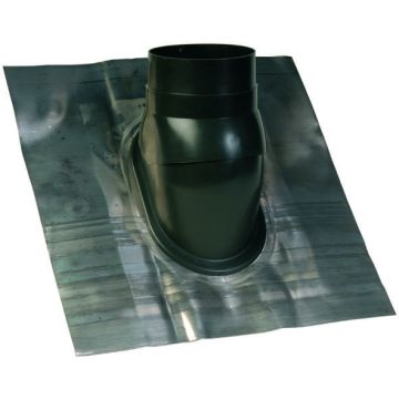 Loodslab Zehnder 20/50° voor RPM/KPM