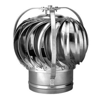 Ventilator Anjo Penn ALU | Ø250mm | Windgedreven