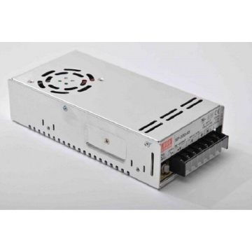 Voeding Zehnder WHR 950 tot medio 2008 | Remanuf.